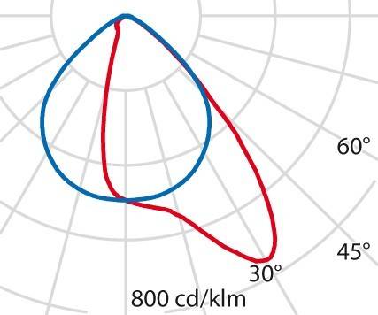 Spittler LED-Wandleuchte 4000K 303533