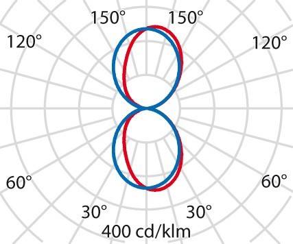 Spittler Wandanbauleuchte QUASAR 20 B #303545