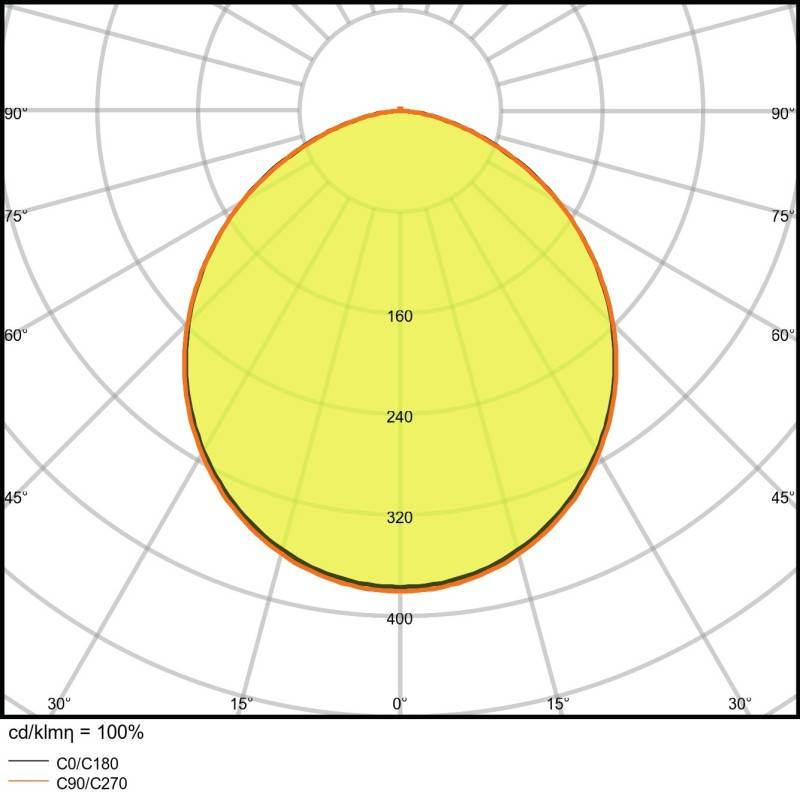 Ledvance LED Downlight DLSLIMDN1056W/6500K