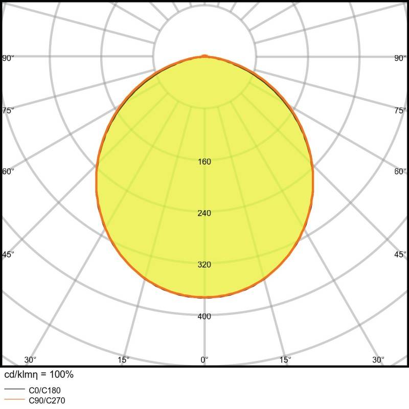 Ledvance LED Downlight DLSLIMSQ1056W/6500K