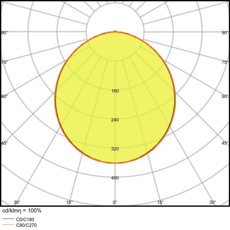 Ledvance LED Downlight DLSLIMSQ21018W/6500K