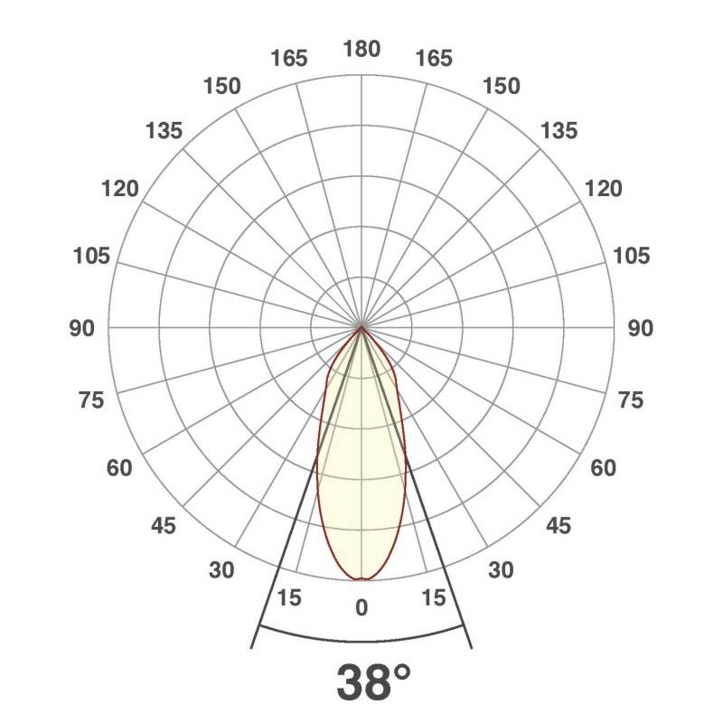 EVN Lichttechnik P-LED Deckeneinbauleuchte PC200601D2W