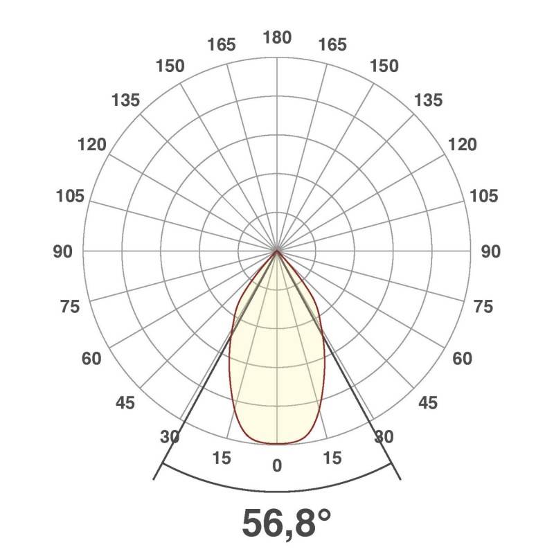 EVN Lichttechnik P-LED Deckeneinbauleuchte LC44101340
