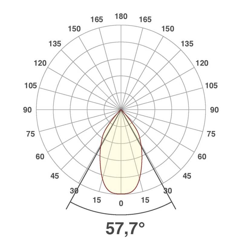 EVN Lichttechnik P-LED Deckeneinbauleuchte LC44151340