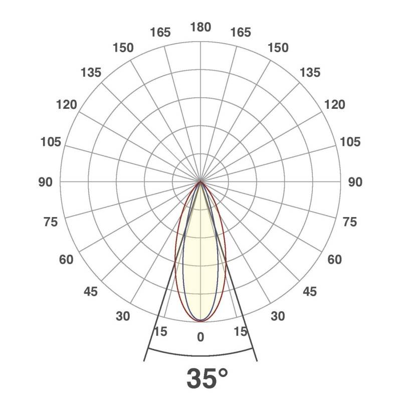 EVN Lichttechnik LED-Wallpainter silber P65242440