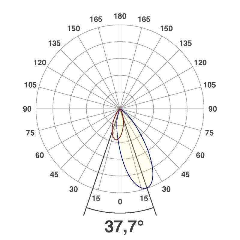 EVN Lichttechnik P-LED Bodeneinbauleuchte PC67101402