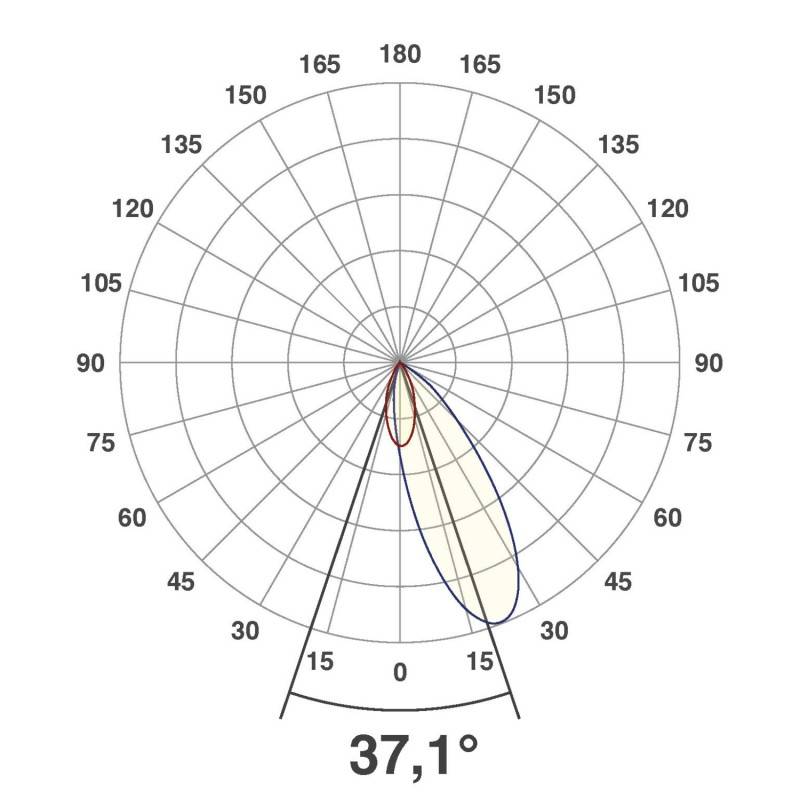 EVN Lichttechnik LED-Bodeneinbauleuchte PC67101440