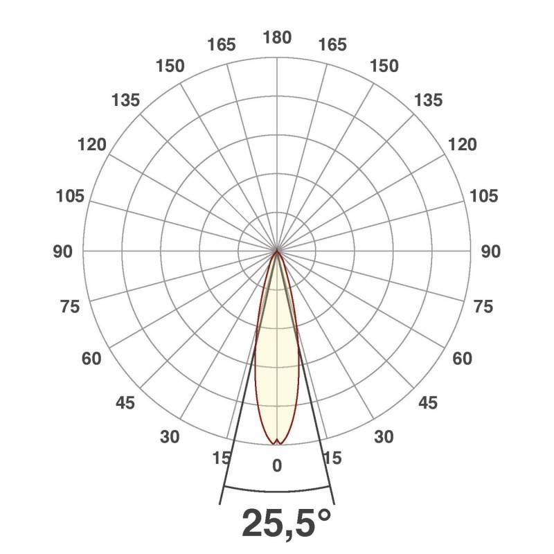 EVN Lichttechnik LED-Bodenleuchte IP67 PC67103602