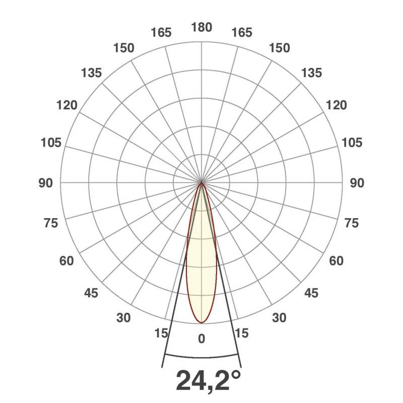 EVN Lichttechnik LED-Bodenleuchte IP67 PC67103640
