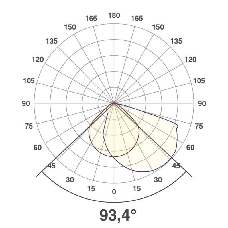 EVN Lichttechnik LED-Einbauleuchte IP65 P20440