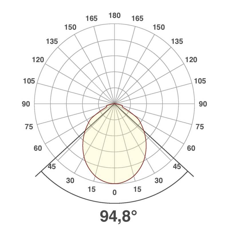 EVN Lichttechnik LED-Bodeneinbauleuchte 444520