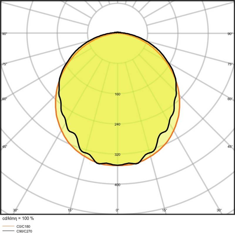 Ledvance Feuchtraumleuchte DPDALI150026W840IP65