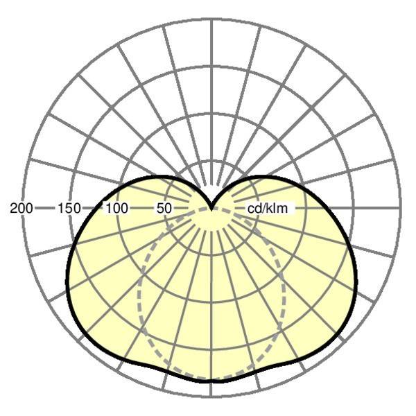 Regiolux LED-Möbelleuchte MLS/0600 1100 840 ET