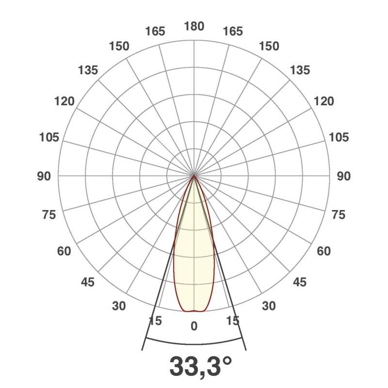 EVN Lichttechnik LED-Bodeneinbauleuchte PC67107002D