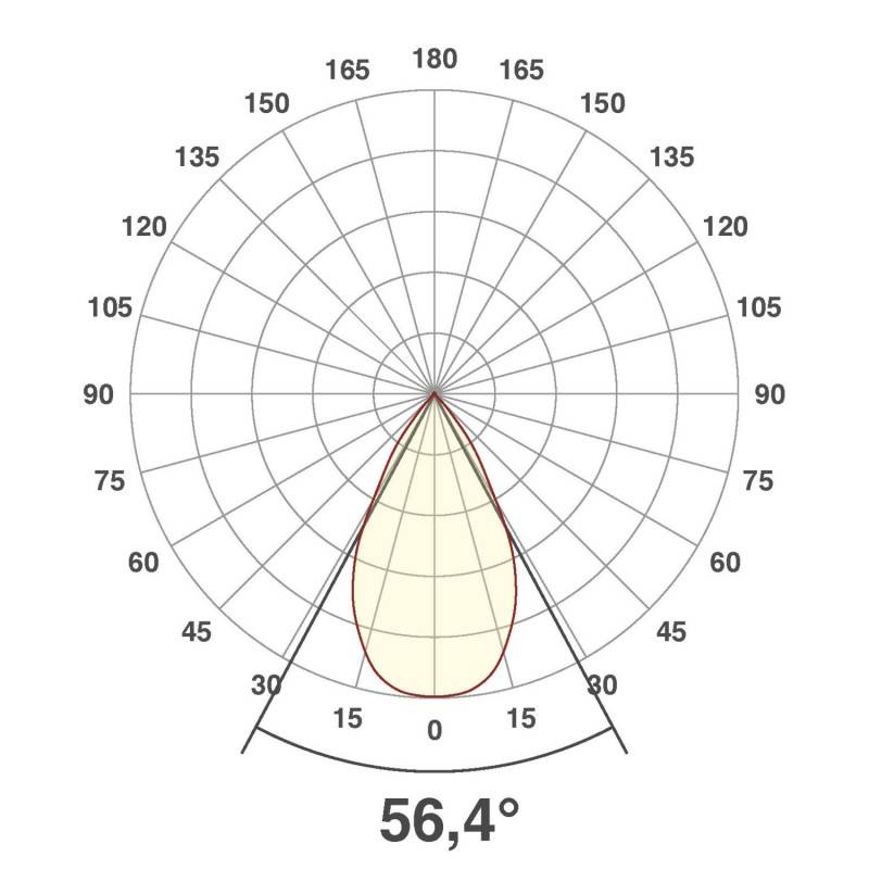 EVN Lichttechnik LED-Bodeneinbauleuchte PC67107002W