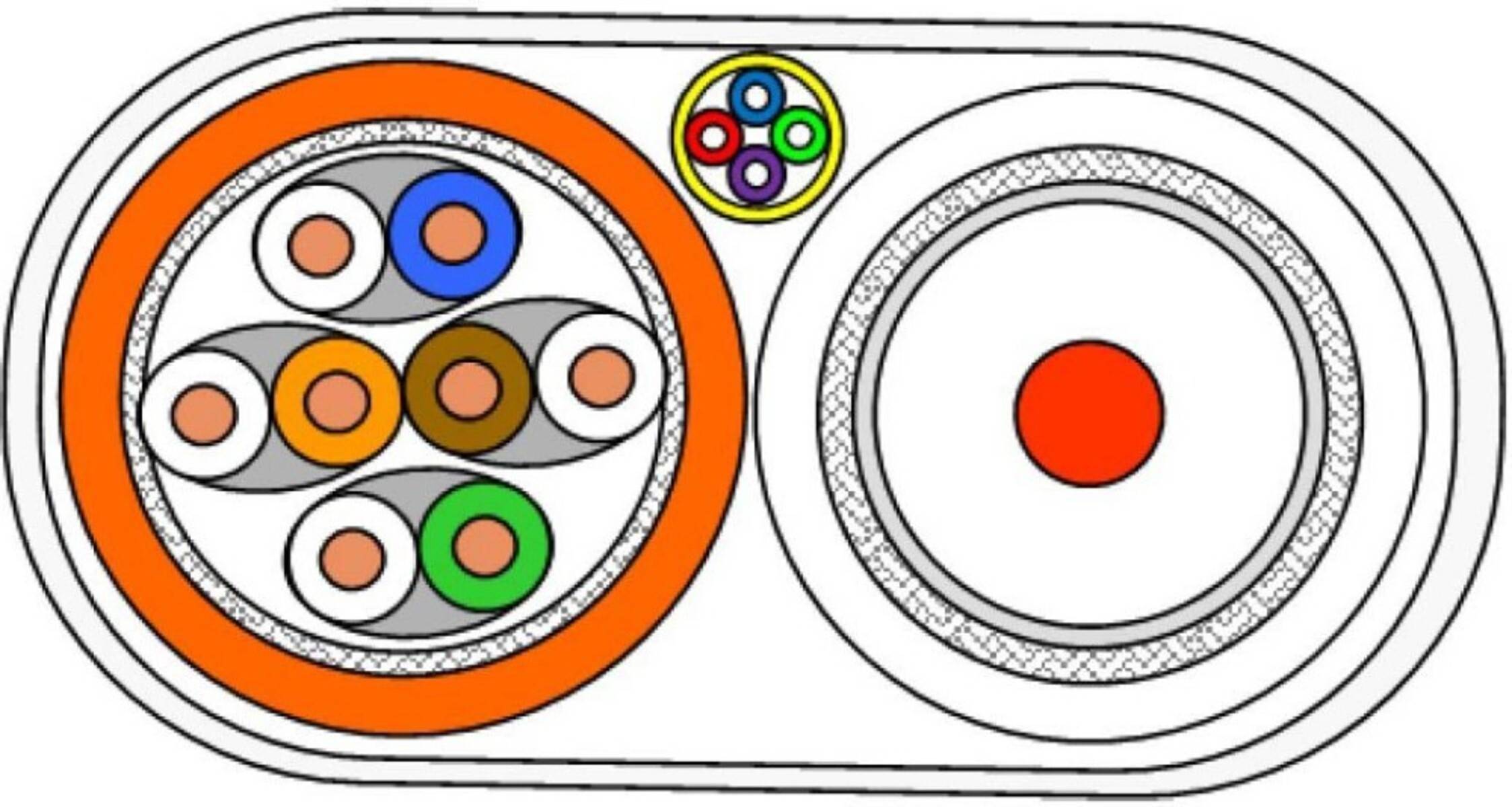 Draka Comteq (DNT) UCHOME Hybridkabel 60078133-Eca-T500