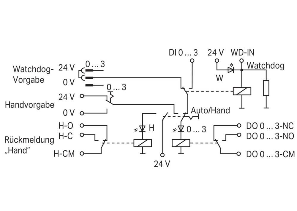 Elektrisches Schaltbild, das ein Schaltungsdesign zeigt. Enthält Komponenten wie Schalter, Relais und Verbindungen, die mit Spannungen und Steuerungspunkten beschriftet sind.