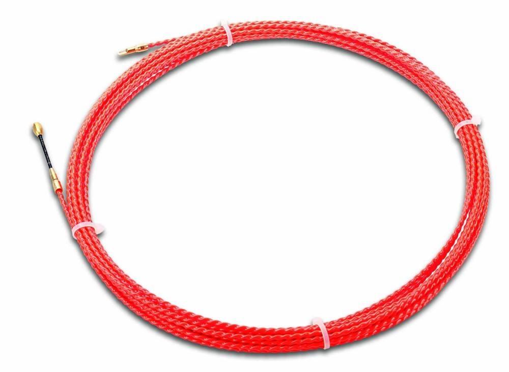 Cimco Werkzeuge Ersatzband 142540