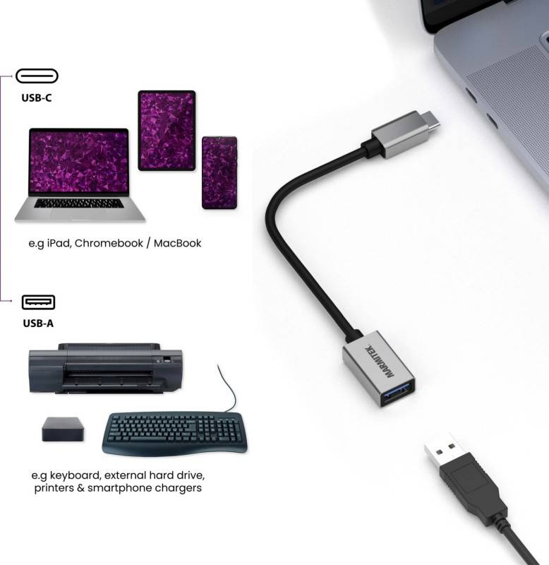 MARMITEK Adapter USB Typ C MARMITEK ConUSB-C/A