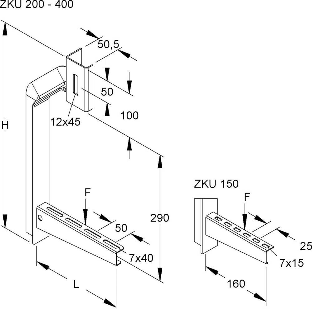 Niedax Zentralabh.Konsole ZKU 150