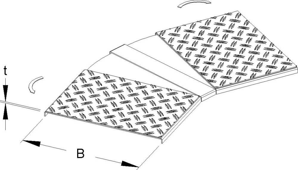 Niedax Deckel RBAVDSRS 100