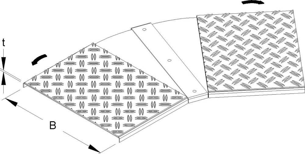 Niedax Deckel RBAVDSRS 100