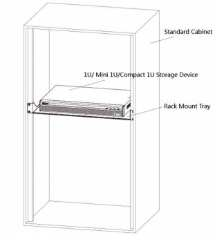 Dahua - PFH101 - Zubehör - Halterung, - 19 Zoll Einbaumaß - Material: SPCC Stahl - Passend für 1U, Mini 1U und Compact