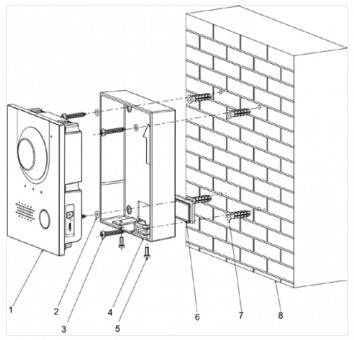 Dahua - VTM115 - Aufputz Box, - Aufputz Box für VTO2202F-P - Material: Aluminium - Abmessungen (HxBxT): 129mm x 95mm x