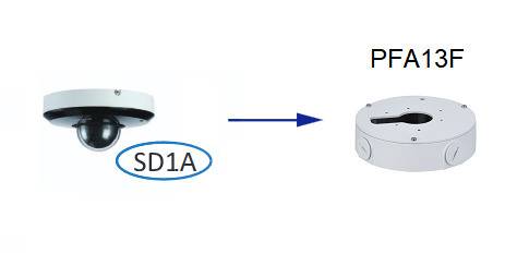 Cisco SD1A' Logo auf einem Gerät mit einem Pfeil, der auf einen kreisförmigen Rauchmelder zeigt, was eine Einrichtung oder Konnektivität andeutet.