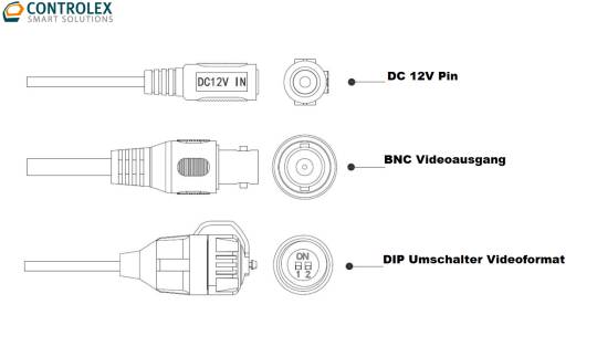 Diagramm von drei Kameraaanschlüssen und ihren Beschriftungen: „DC 12V Stift