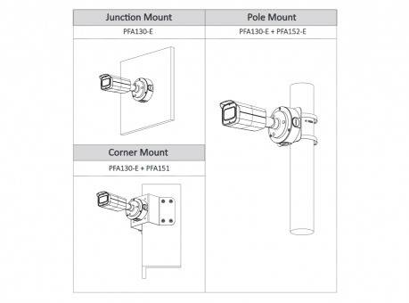 Dahua - HAC-HFW2501TUP-Z-A-S2 - HDCVI - Bullet, - 5 MP/Starlight - 2,7~13,5mm motor. Objektiv - Max. 25fps@5MP(16:9) -