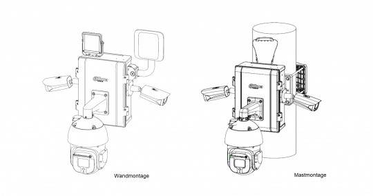 Linienzeichnung mit zwei Sicherheitskamera-Aufbauten, gekennzeichnet mit 'Wandmontage'. Jeder Aufbau zeigt eine montierte Kamera und ein Gehäuse mit sichtbarer Markierung.