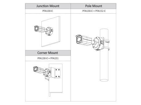 Dahua - HAC-HFW2802TUP-Z-A - HDCVI - Bullet, - 8MP/Starlight - 2,7~13,5mm motor. Objektiv - Max. 15fps@8MP - HDCVI/AHD/
