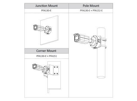 Dahua - HAC-HFW2501TUP-Z-A-DP-S2 - HDCVI - Bullet - AC/DC, - 5 MP/Starlight - 2,7~13,5mm motor. Objektiv - Max. 25fps@5