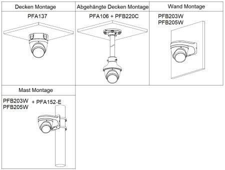Dahua - HAC-HDW1231TP-Z-A - HDCVI - Eyeball, - 2MP/Starlight - 2,7 ~ 12mm motor. Objektiv - WDR 130dB,3DNR - HD/SD/Mult