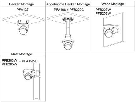 Dahua - HAC-HDW1231TP-Z-A - HDCVI - Eyeball, - 2MP/Starlight - 2,7 ~ 12mm motor. Objektiv - WDR 130dB,3DNR - HD/SD/Mult