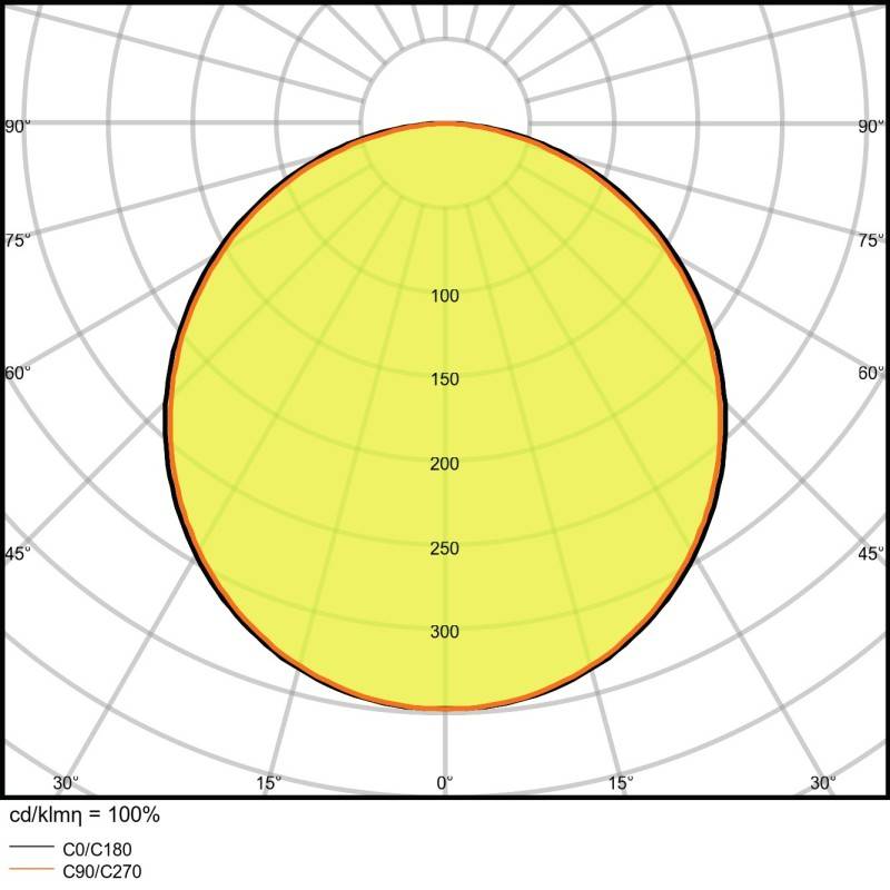 Ledvance LED-SLIM-Downlight DLSLI DN180-17-4000K