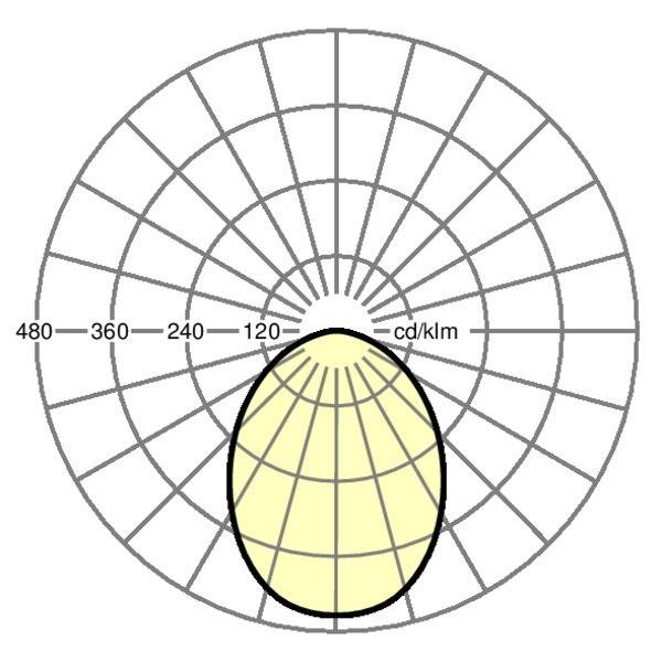 Regiolux LED-Downlight loda-LDESO1400840ET