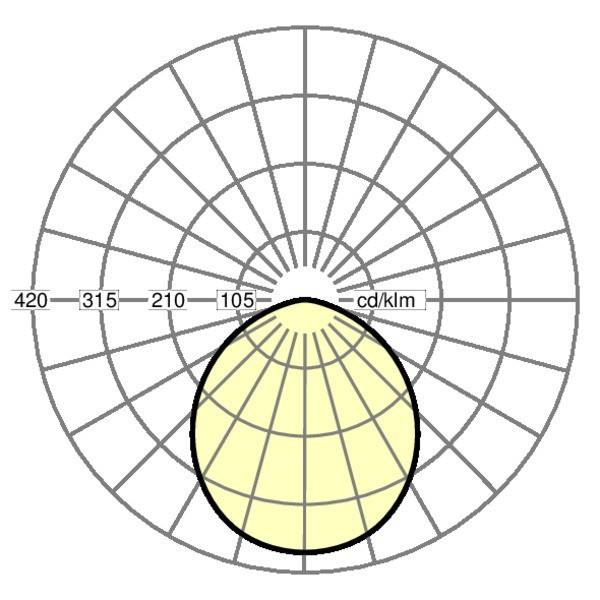 Regiolux LED-Downlight relo-RD #37673114140