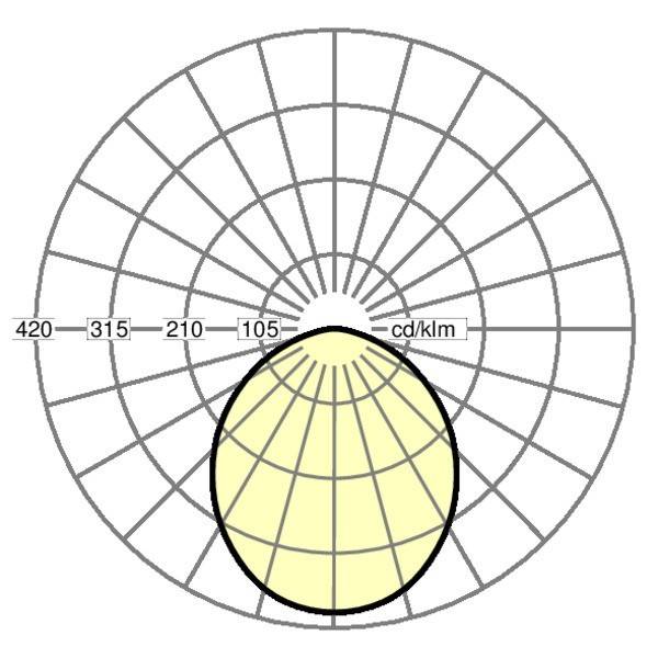 Regiolux LED-Downlight scota-S #37676114140