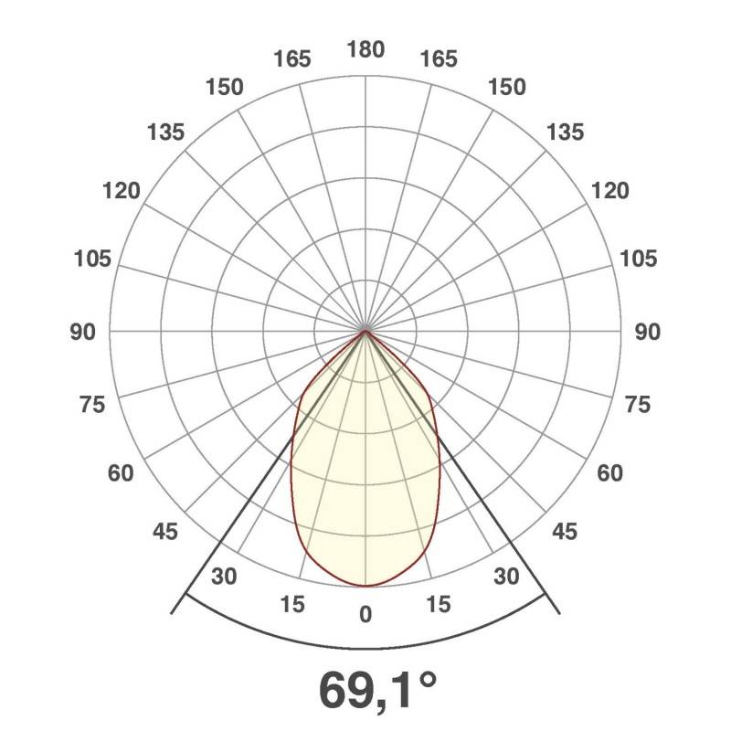 EVN Lichttechnik LED-Einbauleuchte PC20400102
