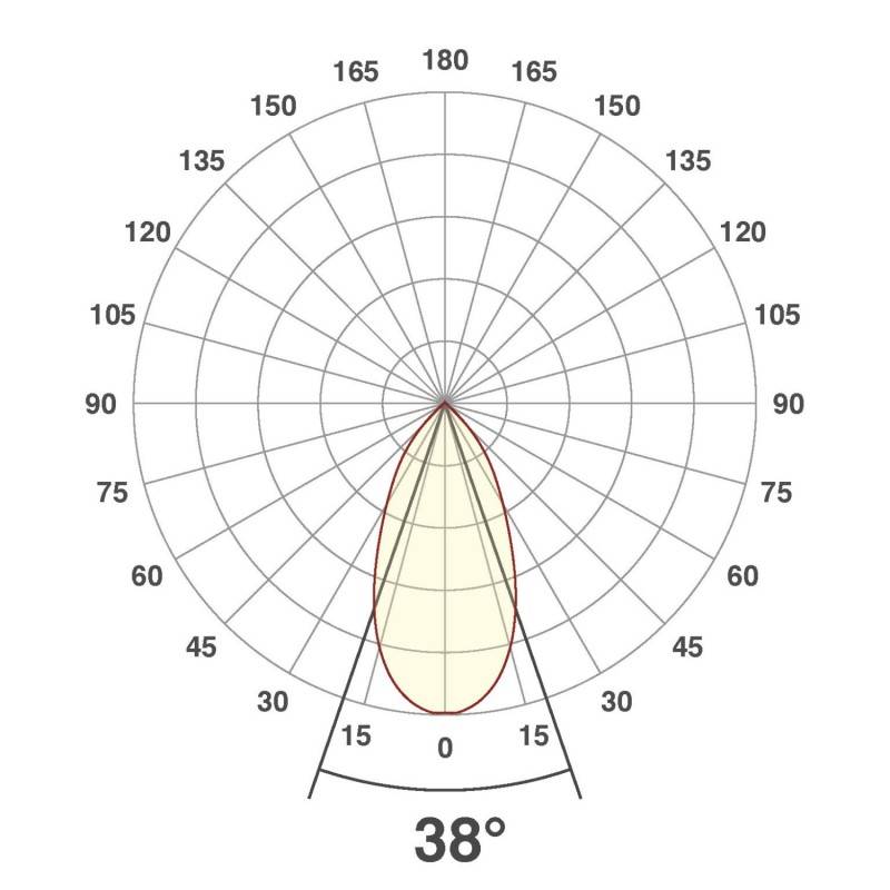 EVN Lichttechnik LED-Einbauleuchte IP65 PC650061640