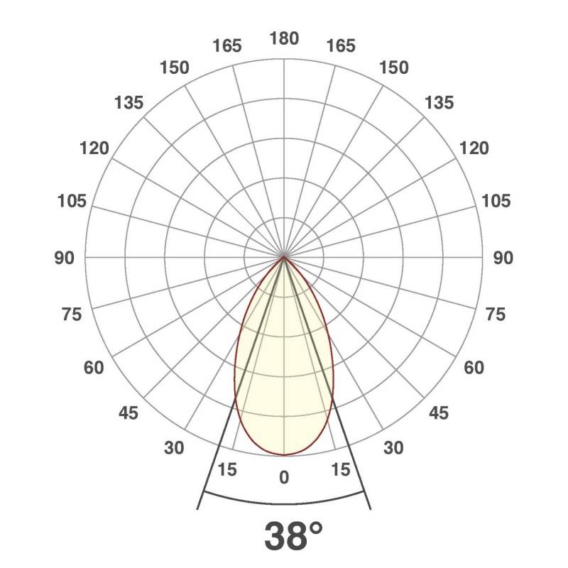 EVN Lichttechnik LED-Einbauleuchte IP65 PC654061302