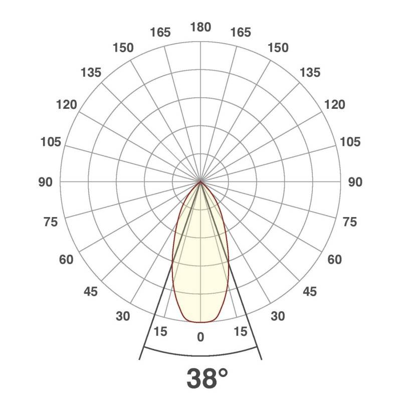 EVN Lichttechnik LED-Deckenleuchte PC24D60140