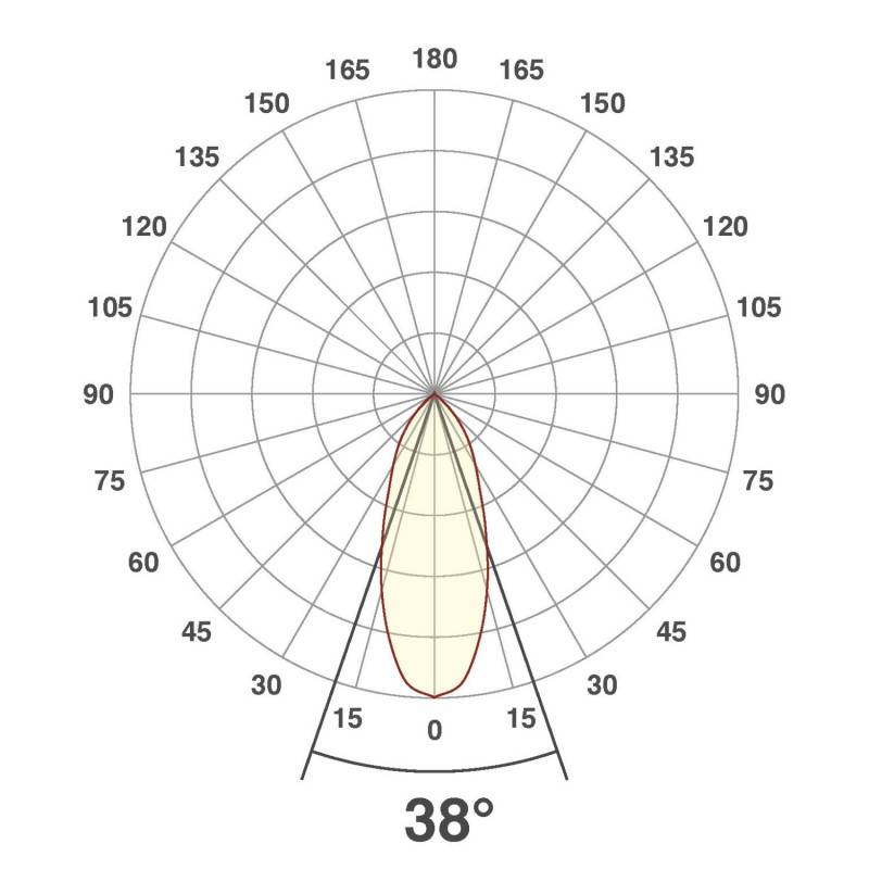 EVN Lichttechnik LED-Deckenleuchte PC24D61302