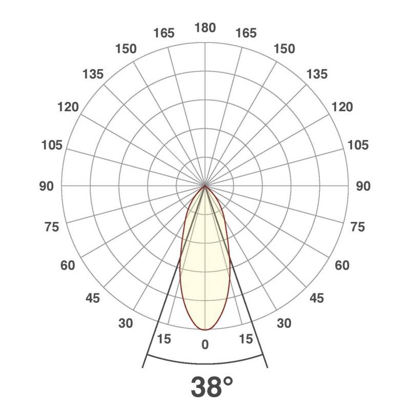 EVN Lichttechnik LED-Deckenleuchte PC24D91302
