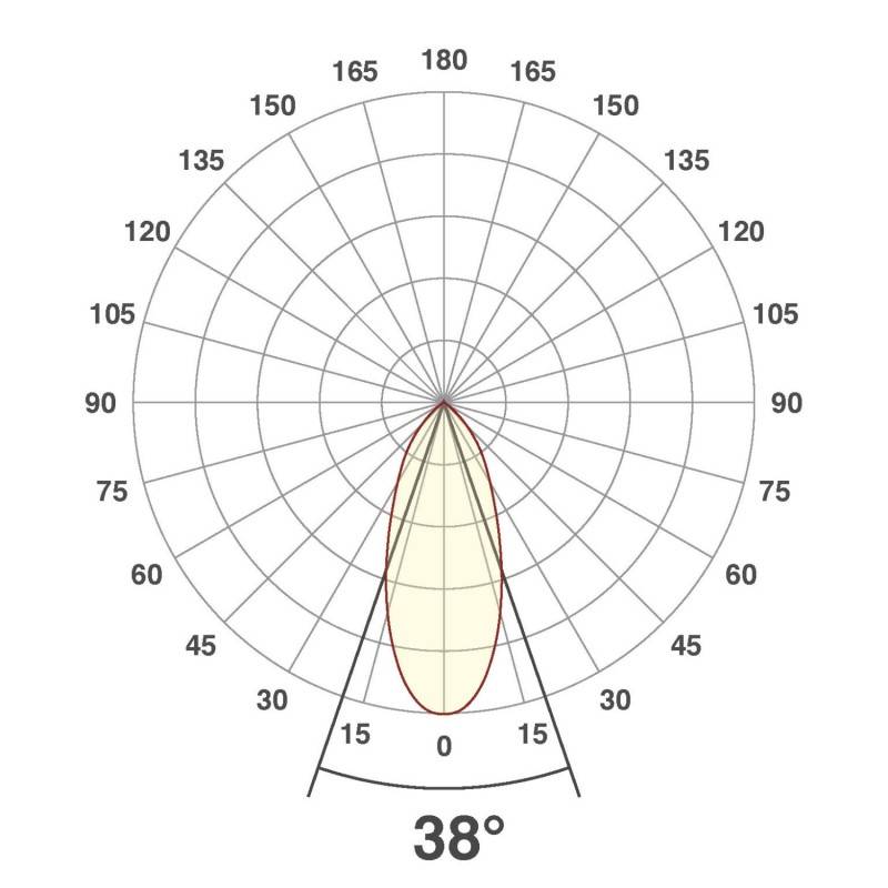 EVN Lichttechnik LED-Deckenleuchte PC24D91340