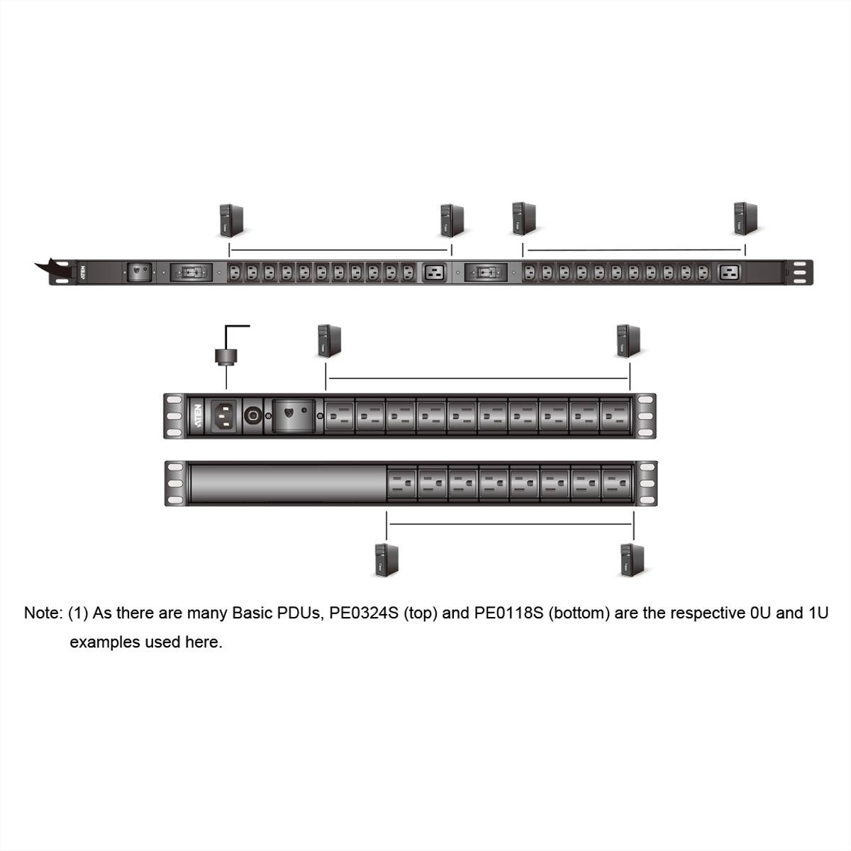 ATEN PE0316SG 0U 16 Port Basic PDU 16x C13 32A