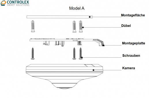 Dahua - HAC-EW2501P - HDCVI - Fisheye, - 5 MP/Starlight - 1,4mm panorama fix Objektiv - Max. IR Reichweite ~10m - 25fps