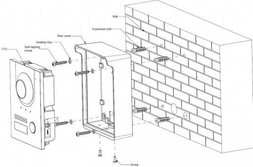 Dahua - VTM05R - Aufputz Regendach VTO2202, - Aufputz Regendach für VTO2202 - Material: Aluminium - Abmessung (HxBxT):